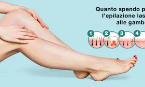 Le gambe lisce sono il risultato di quante sedute laser gambe sono necessarie per eliminare i peli. Illustrazione mostra le fasi del trattamento.