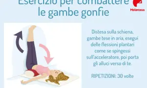 Donna con gambe sollevate al muro, esercizio per combattere la ritenzione idrica e le gambe gonfie. Ripetizioni: 30 volte.