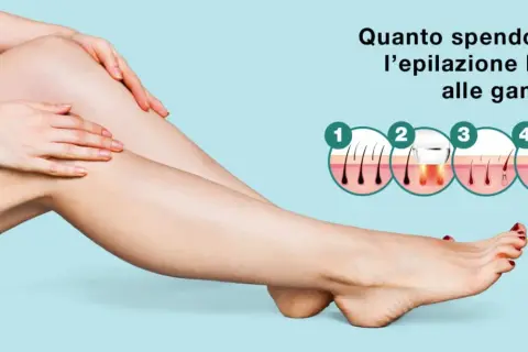 Le gambe lisce sono il risultato di quante sedute laser gambe sono necessarie per eliminare i peli. Illustrazione mostra le fasi del trattamento.
