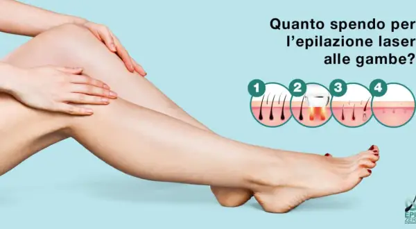 Le gambe lisce sono il risultato di quante sedute laser gambe sono necessarie per eliminare i peli. Illustrazione mostra le fasi del trattamento.