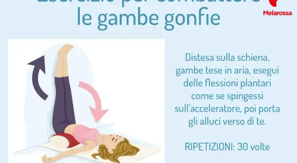 Donna con gambe sollevate al muro, esercizio per combattere la ritenzione idrica e le gambe gonfie. Ripetizioni: 30 volte.